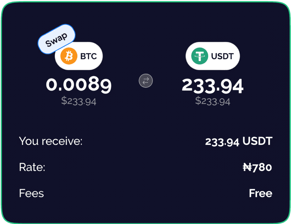 Swap coins on Nazza App